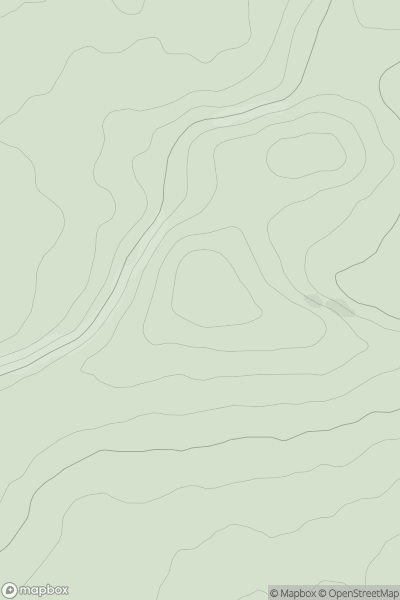 Thumbnail image for Beacon Hill [South Central England] [SU194427] showing contour plot for surrounding peak